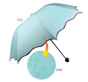 AD UM 547 COLOUR CHANGING SUN PROTECTION UMBRELLA