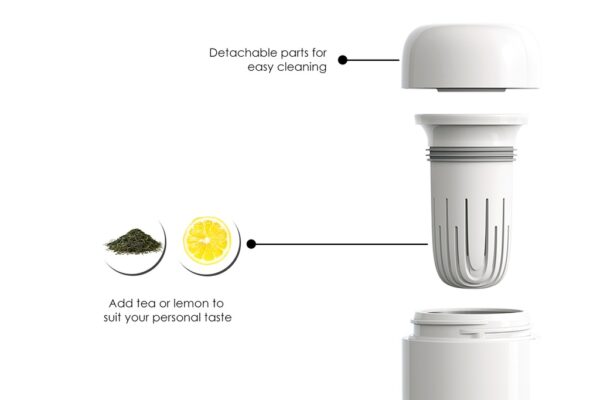 IH - ARTIART SWAN - VACUUM THERMAL SUCTION FLASK