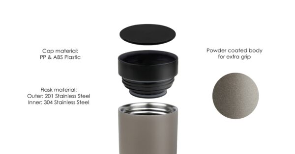 IH - URBAN - THERMAL BOTTLE