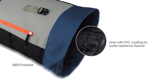 IH - DRAX 2.0 - BACKPACK