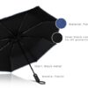 IH - UMBRA- 21.5'' TRI FOLD AUTO UMBRELLA